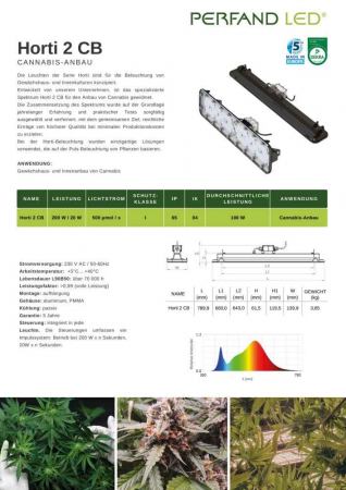 Perfand LED Horti 2