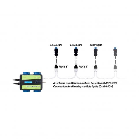 Growcontrol RJ45-Y 3x Buchse