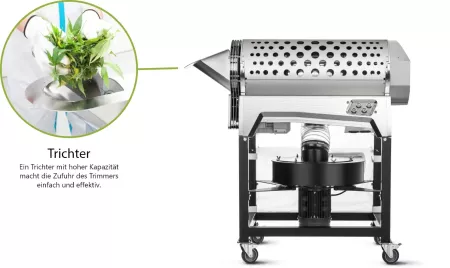 Sunflower Automatic Trimmer XL 2.0
