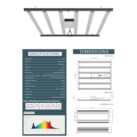 Fortis BYD 720W LED