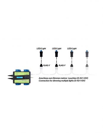 Kabel SANlight EVO Growcontrol 3m