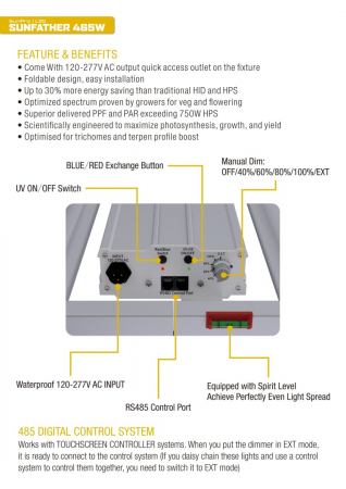 SunPro SUNFATHER LED, 465W - 3.1 UV