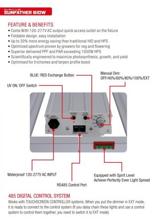 SunPro SUNFATHER LED, 610W - 3.1 UV
