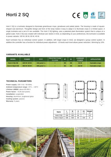 Perfand LED Horti 2 SQ