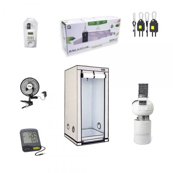 B2B Set Expert - Komplette grow box LED SANlight 265W, 80x80x180 cm