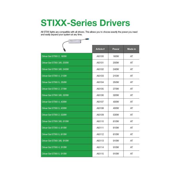 SANlight Driver Set STIXX 3/6, 320W (AI5106)