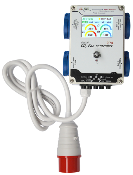 GSE CO2 Regler / Controller 4 Ausgänge 32A