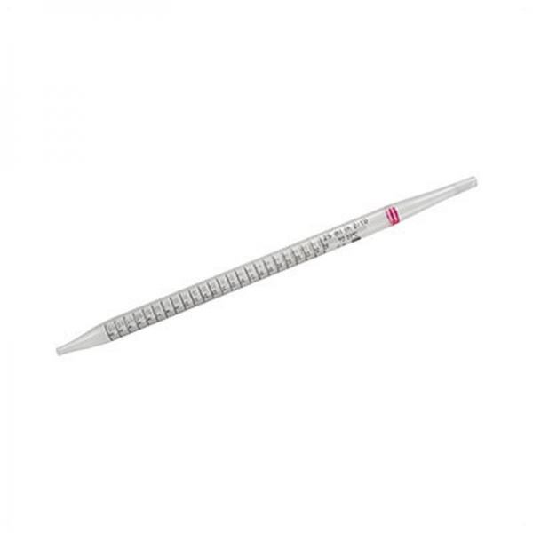 Pipette 25 ml