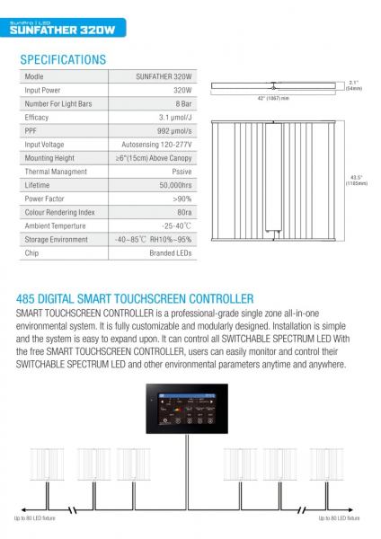 SunPro LED SUNFATHER 320W - 3.1UV