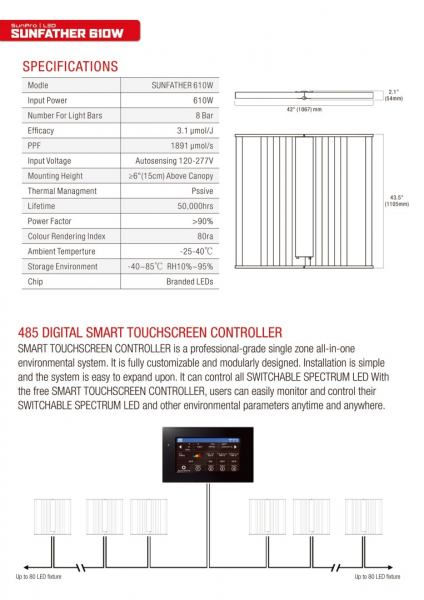 SunPro SUNFATHER LED, 610W - 3.1 UV