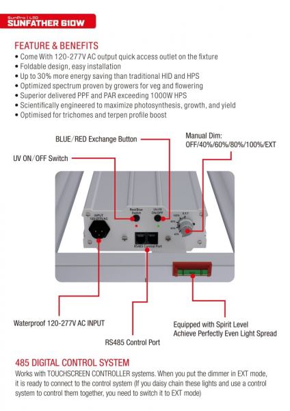 SunPro SUNFATHER LED, 610W - 3.1 UV